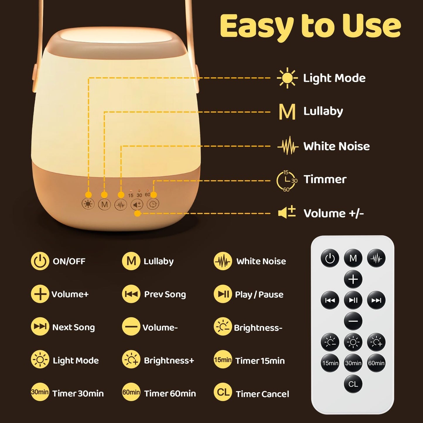 Skiennix Baby Night Light Sound Machine - 35 Colors & 12 White Noises | Portable USB Rechargeable Lamp