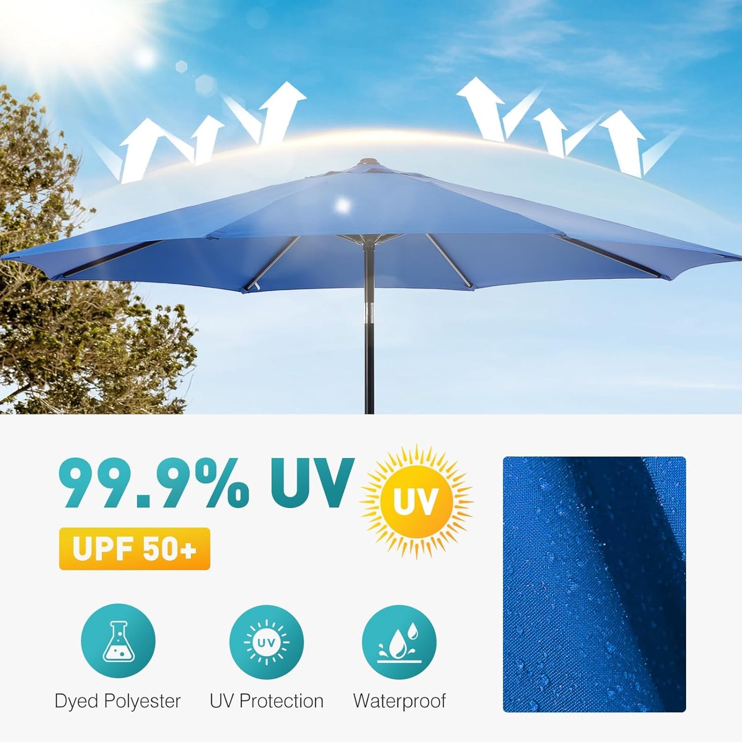 OLIXIS 9ft Patio Umbrella - Waterproof with Tilt & Crank Button | Perfect for Poolside & Outdoor Use, Blue