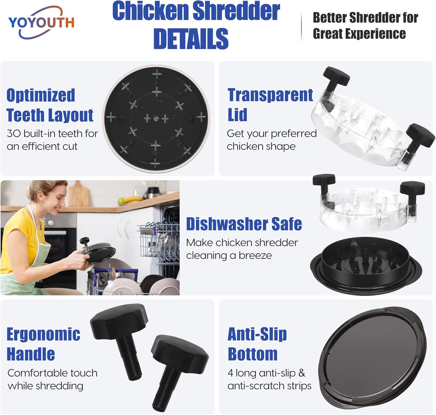 Pro Chicken Shredder Tool by Twist - Food-Grade Meat Shredder with Ergonomic Handle & Anti-Slip Base | Black