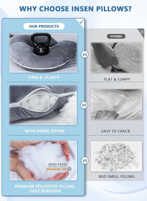 INSEN Pregnancy Pillow - C Shaped Maternity Pillow with Jersey Cotton Cover | Gray Color