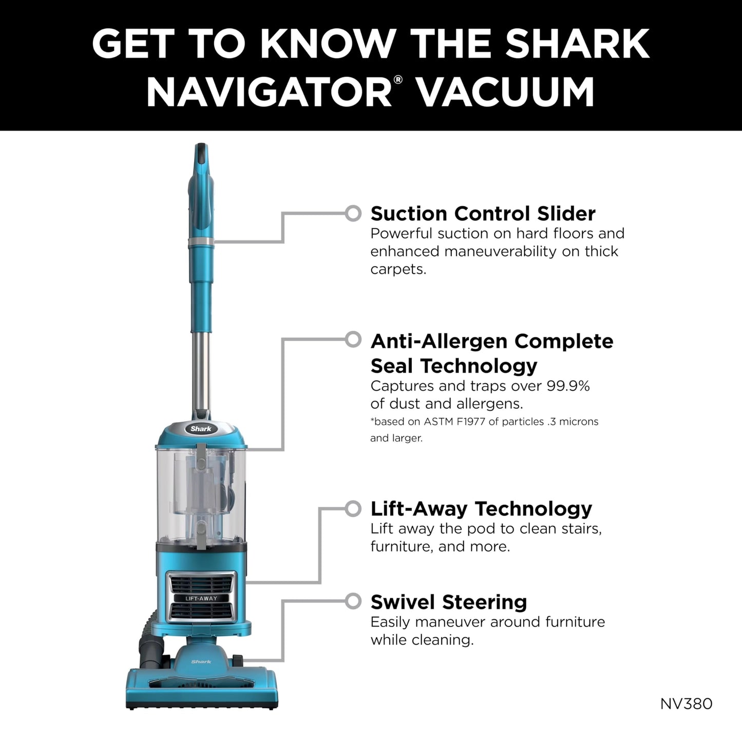 Shark NV380 Navigator Lift-Away Deluxe Upright Vacuum with Large Dust Cup Capacity, Swivel Steering, Upholstery Tool & Crevice Tool, Blue (Renewed)