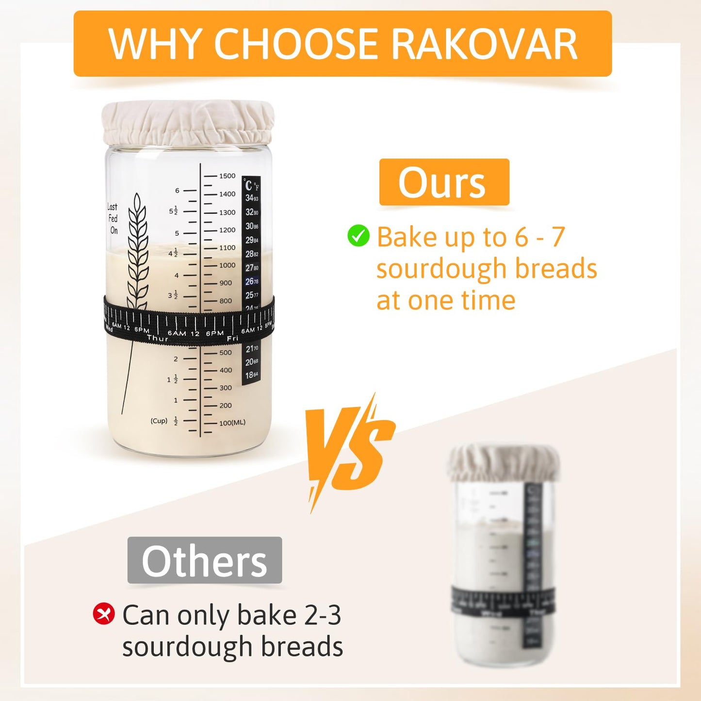 Rakovar Premium Sourdough Starter Jar Kit, 57oz Large Capacity Sourdough Jar, Sourdough Bread Starter Kit for Perfect Sour Dough Bread (Black, 2 Pack)