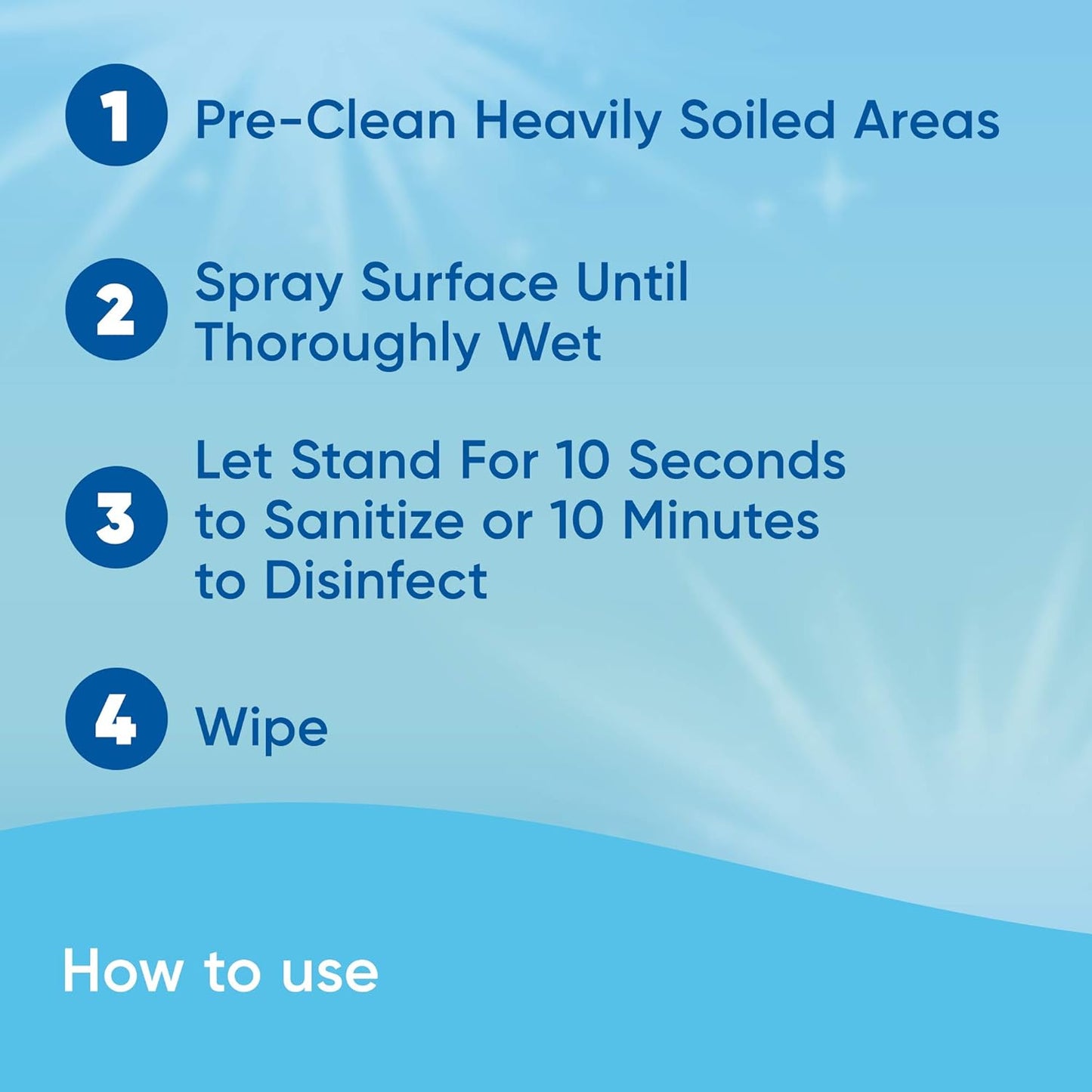 Windex Refill Bundle - 32oz Original Blue Glass Cleaner & 32oz Citrus Scent Disinfectant | Essential Household Cleaners