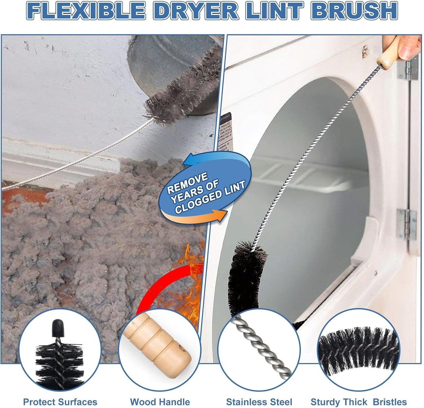 PetOde Dryer Vent Cleaner Kit - 2 Flexible Lint Brushes & Vacuum Hose Attachment | 31.5 Inch, Blue