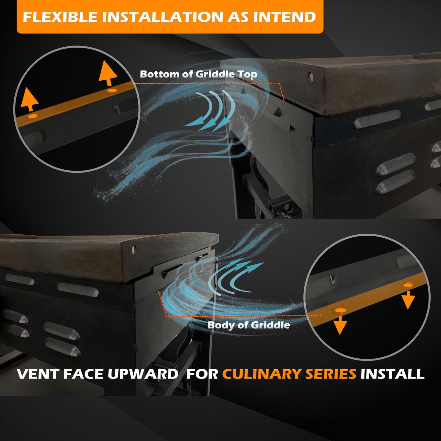 Blackstone Wind Guards for 28XL Griddles, Better Heat Control Outdoors
