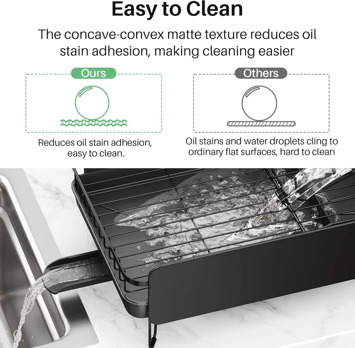 SNTD Dish Drying Rack - Expandable Stainless Steel Dish Drainer with Cutlery Holder | Large Black Design
