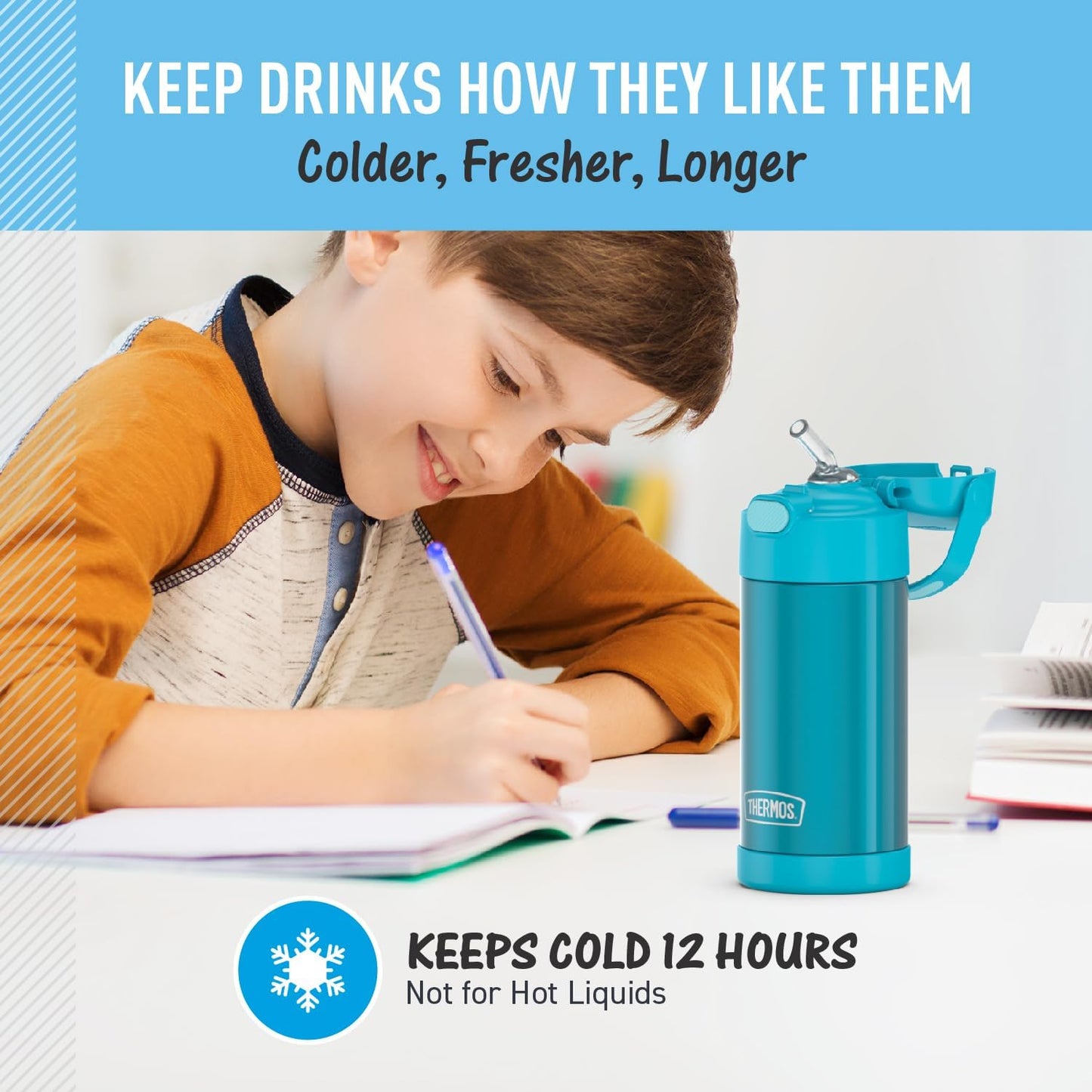 THERMOS FUNTAINER Water Bottle - 12 Ounce Kids Stainless Steel Vacuum Insulated with Straw - Teal