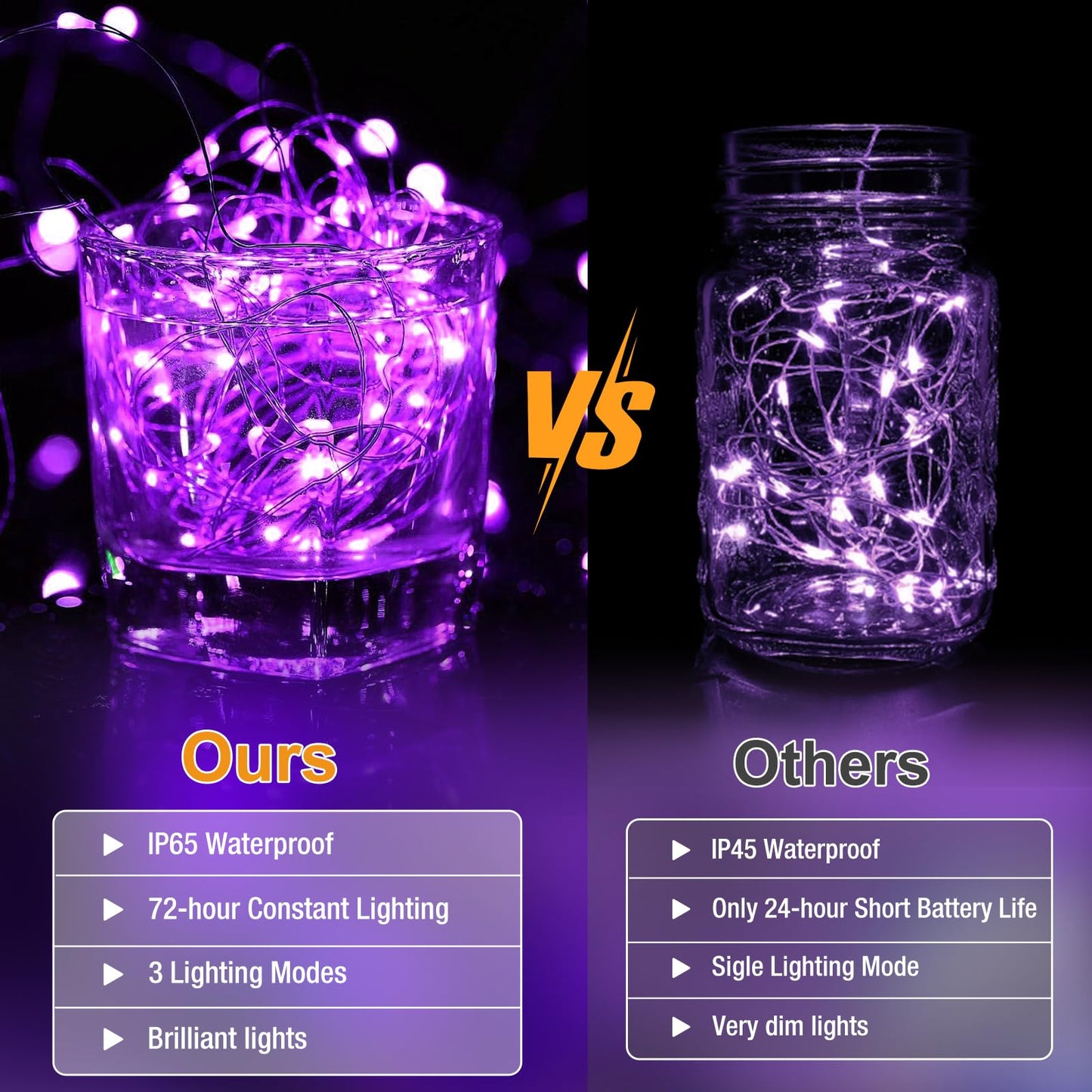Fairdeer 6 Pack Fairy Lights Battery Operated - 7ft 20 Led Twinkle Lights 3 Modes, Bulk Mini String Lights Waterproof for Halloween Holiday Mason Jars Vases DIY Decoration Christmas-Purple