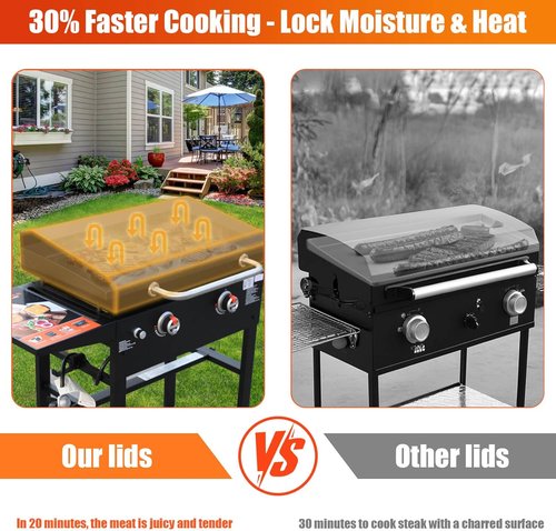 Blackstone Upgraded Griddle Lid - Heat Resistant Hinged Cover for 28'' Griddles | Easy Lift Handle