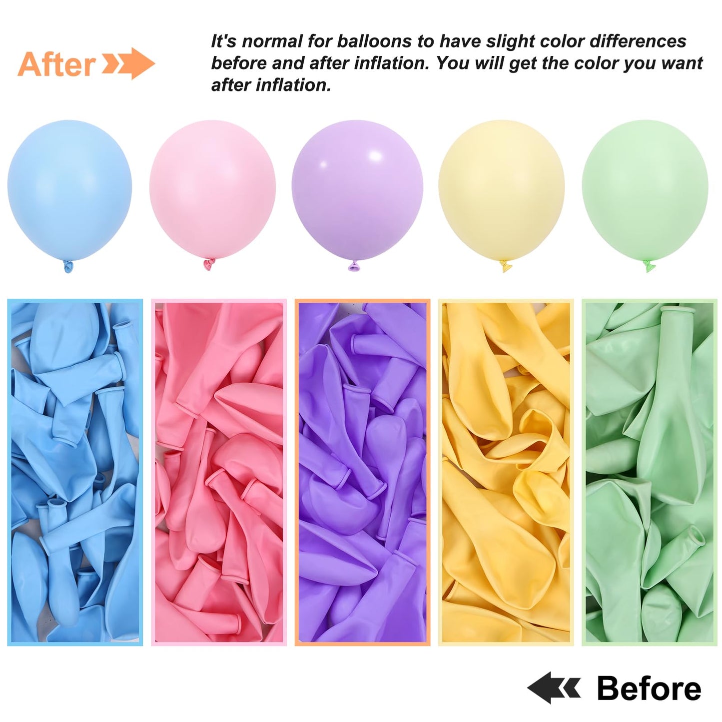 RUBFAC 129pcs Pastel Balloons Different Sizes 18 12 10 5 Inch, Macaron Rainbow Easter Balloon Arch Kit for Baby Shower Birthday Party Gender Reveal Garland Decoration