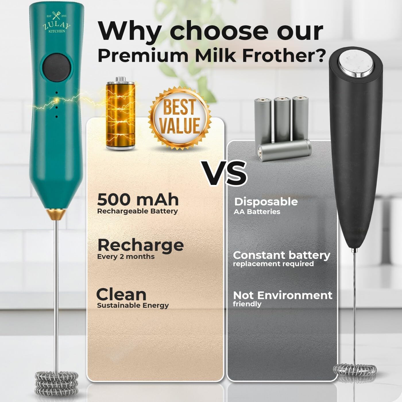 Zulay Kitchen Rechargeable Milk Frother - 3 Speeds & 3 Whisk Attachments - USB Charging for Lattes & Cappuccinos - Green Gold