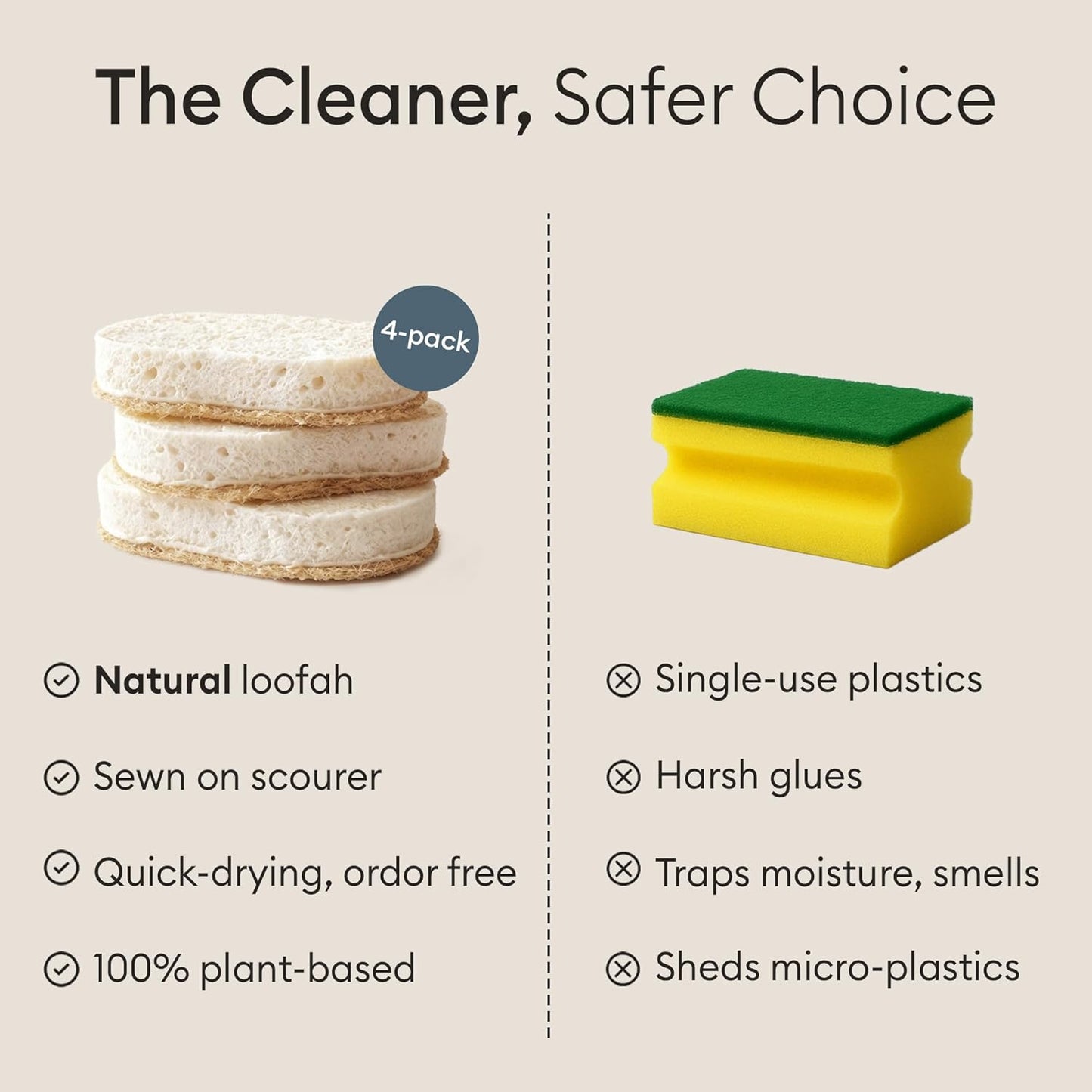 Vove Eco-Friendly Scrub Sponges - 4 Pack of Natural Loofah & Cotton Kitchen Pads | FSC-Certified