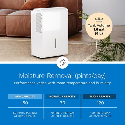 hOmeLabs Dehumidifier | Powerful Moisture Removal & Humidity Control - 7,000 Sq Ft, Wi-Fi Enabled (50 Pint MAX)