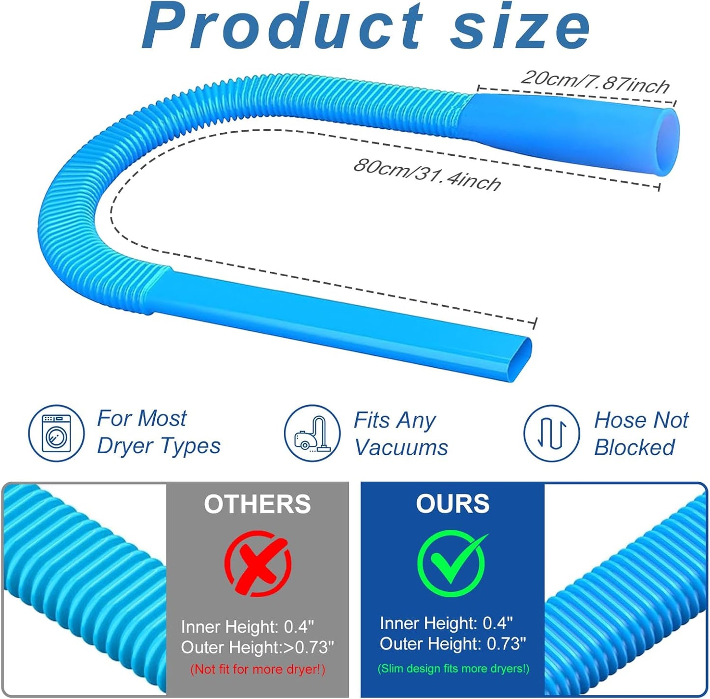 Upgraded Dryer Lint Vent Cleaner Kit - Flexible Vacuum Hose Attachment for Effective Lint Removal | Universal Deep Cleaning Brush for Clogged Ducts