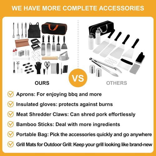 Blackstone 150-Piece Griddle Accessories Kit - Complete Flat Top Grill Set with Metal Spatulas & Basting Cover