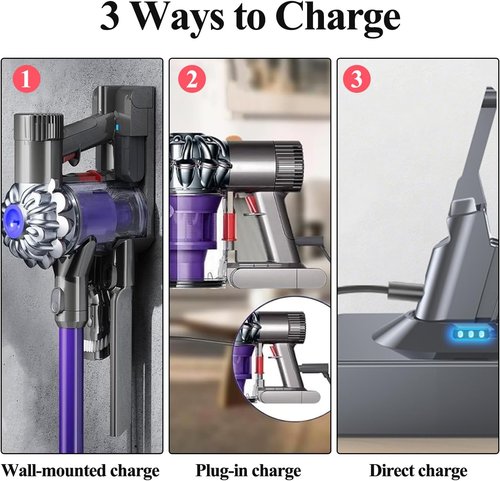 Dyson V8 Battery Replacement - Professional 21.6V Compatible with Animal, Absolute, Motorhead Series