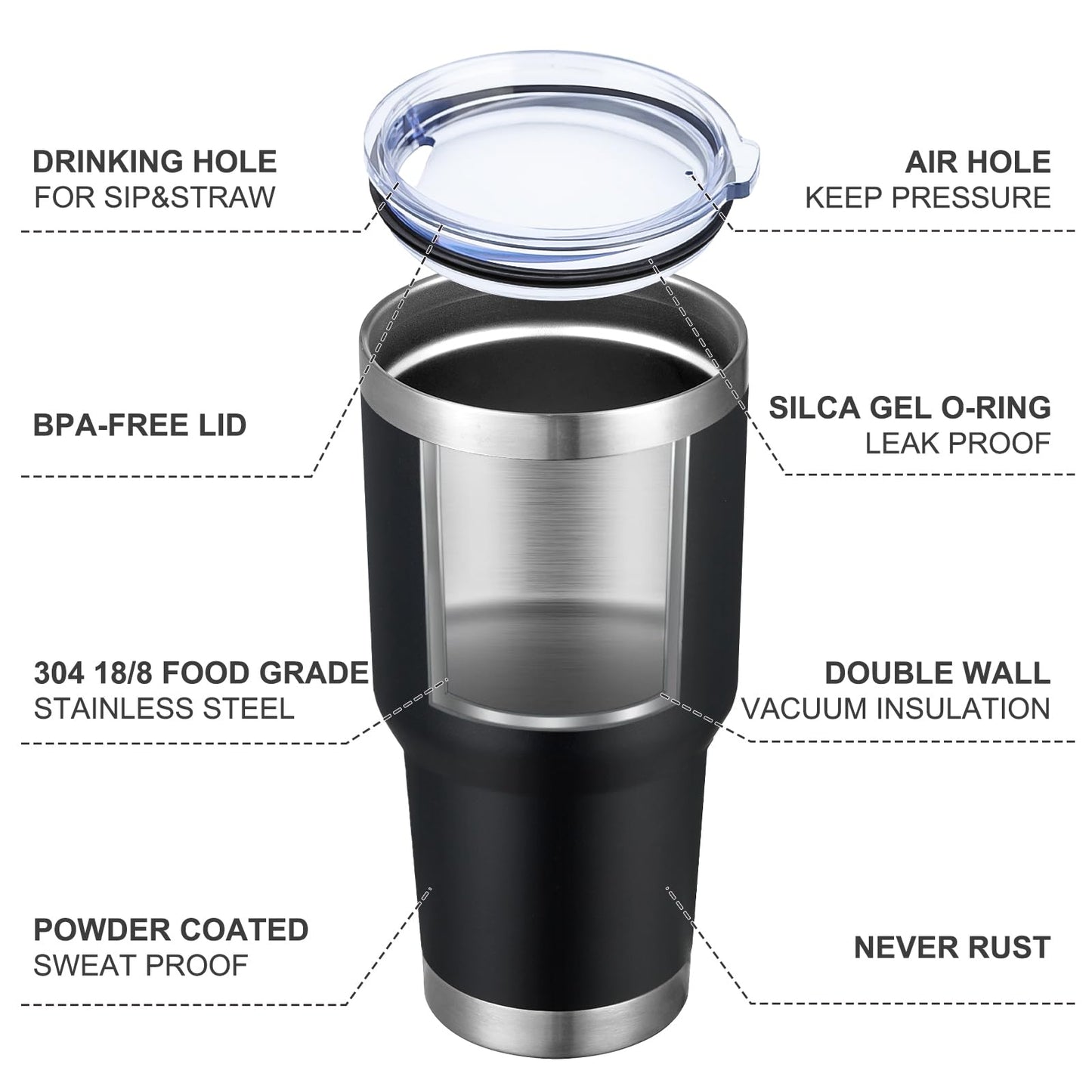MEWAY 30oz Insulated Tumbler With Lids and Straws,Stainless Steel Double Vacuum Coffee Tumbler Cup, Brush, Durable Powder Coated Coffee Cup for Cold & Hot Drinks(Black,8 PACK)