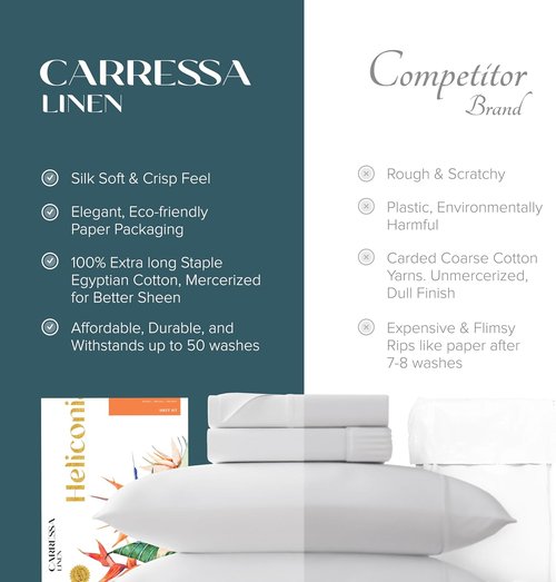 Carressa Linen King Size Sheets Set | Luxury 1500 Series Egyptian Cotton, 4 PC, Heliconia Collection, 17" Deep Pocket