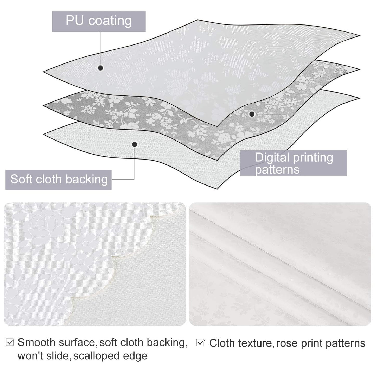 Smiry Rectangle Table Cloth, Waterproof Heavy Duty Vinyl Tablecloths, Wipeable Washable Table Cover for Kitchen and Dining Room (White, 70" X 108")