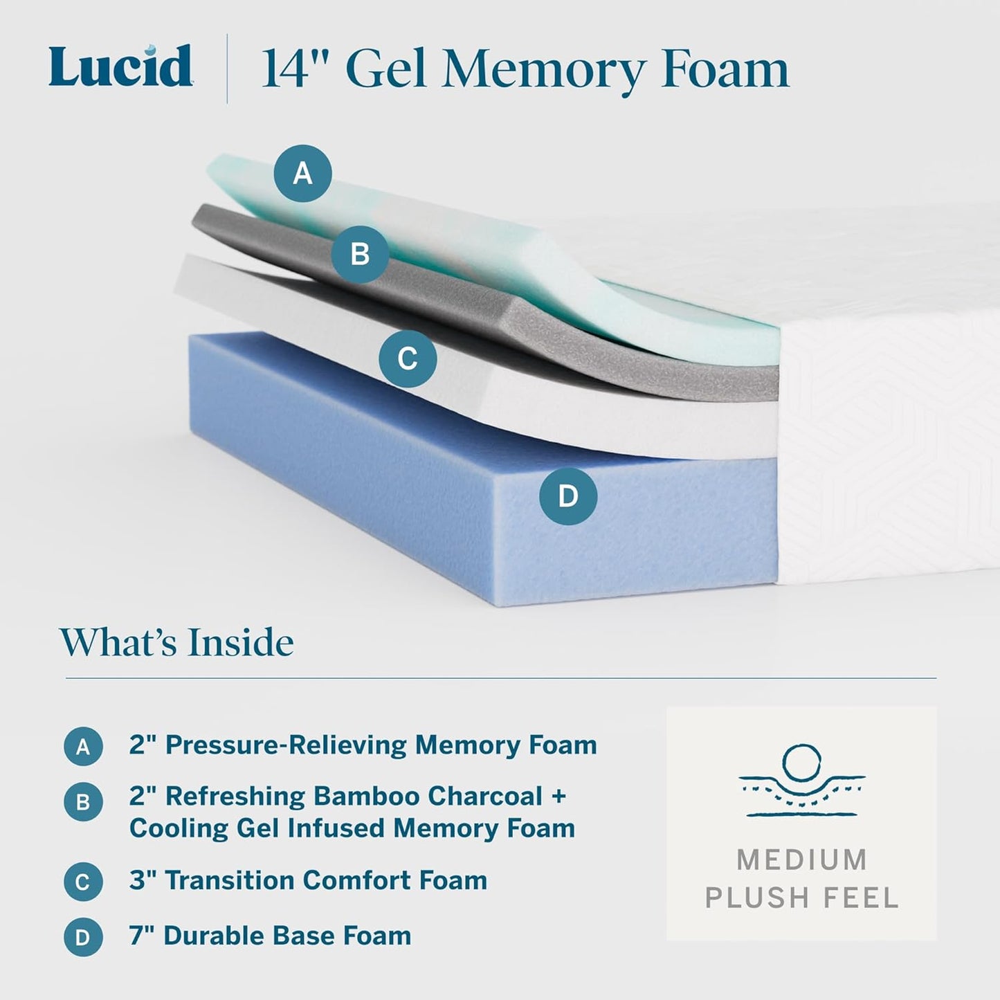 Lucid 14 Inch Memory Foam Mattress - Medium Plush Comfort with Bamboo Charcoal & Cooling Gel - Queen Size