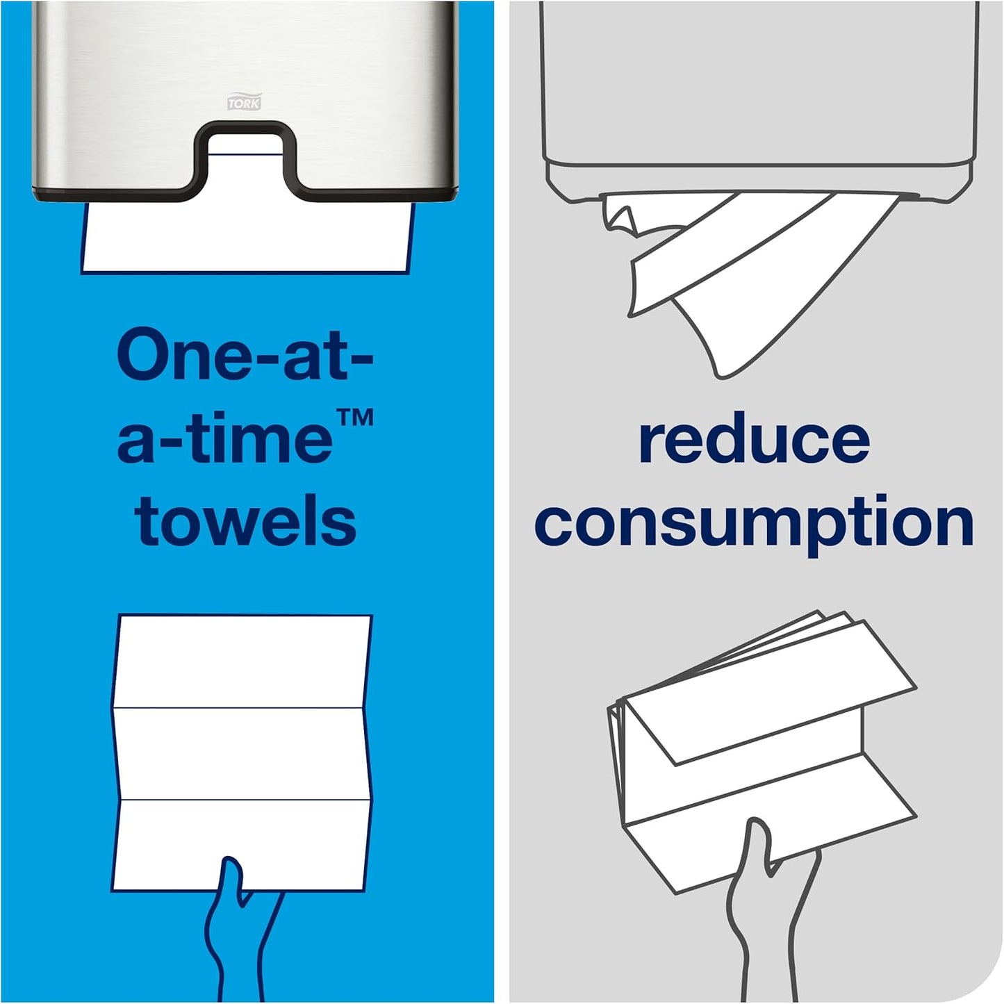 Tork Multifold Hand Towels - 100% Recycled, FSC Certified | 16 Packs of 250 Sheets Each