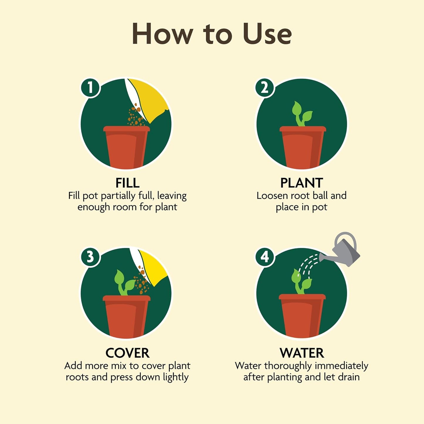Miracle-Gro Organic Outdoor Potting Mix - Premium Soil for Container Plants | Quick-Release Fertilizer, 16 qt.