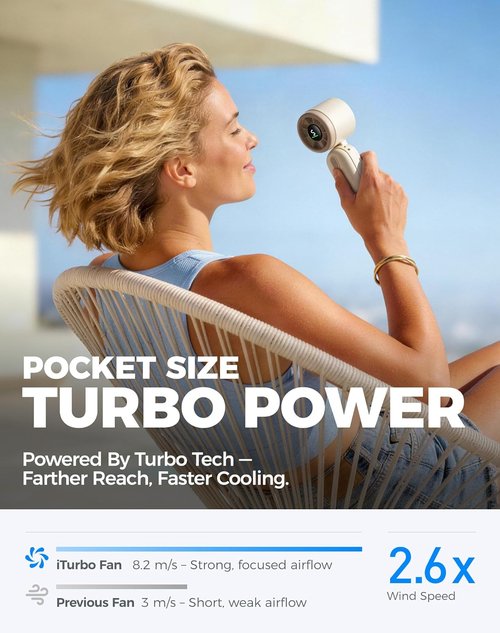Diveblues Handheld Fan - 3-in-1 Portable Turbo Fan with LED Display | 12-Hour Max Cooling, 4000mAh Battery
