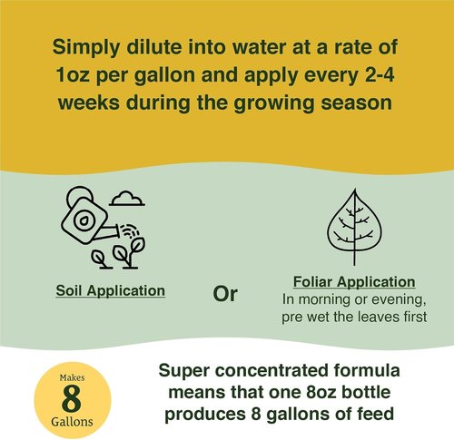 Farmer’s Secret Soil Revitalizer - Organic Liquid Compost Soil Amendment (8oz) | Activated Humic Acid for Healthy Plants