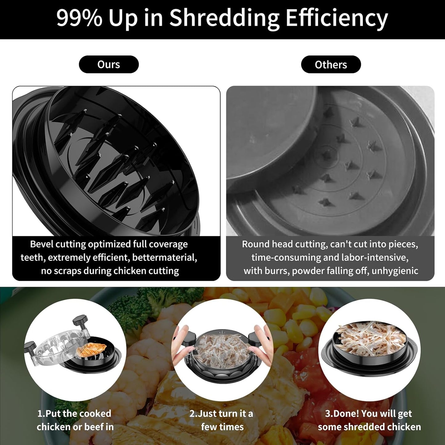 Skiennix Chicken Shredder - Versatile Meat Tenderizer & Pulled Pork Claws | Perfect for Shredding Chicken