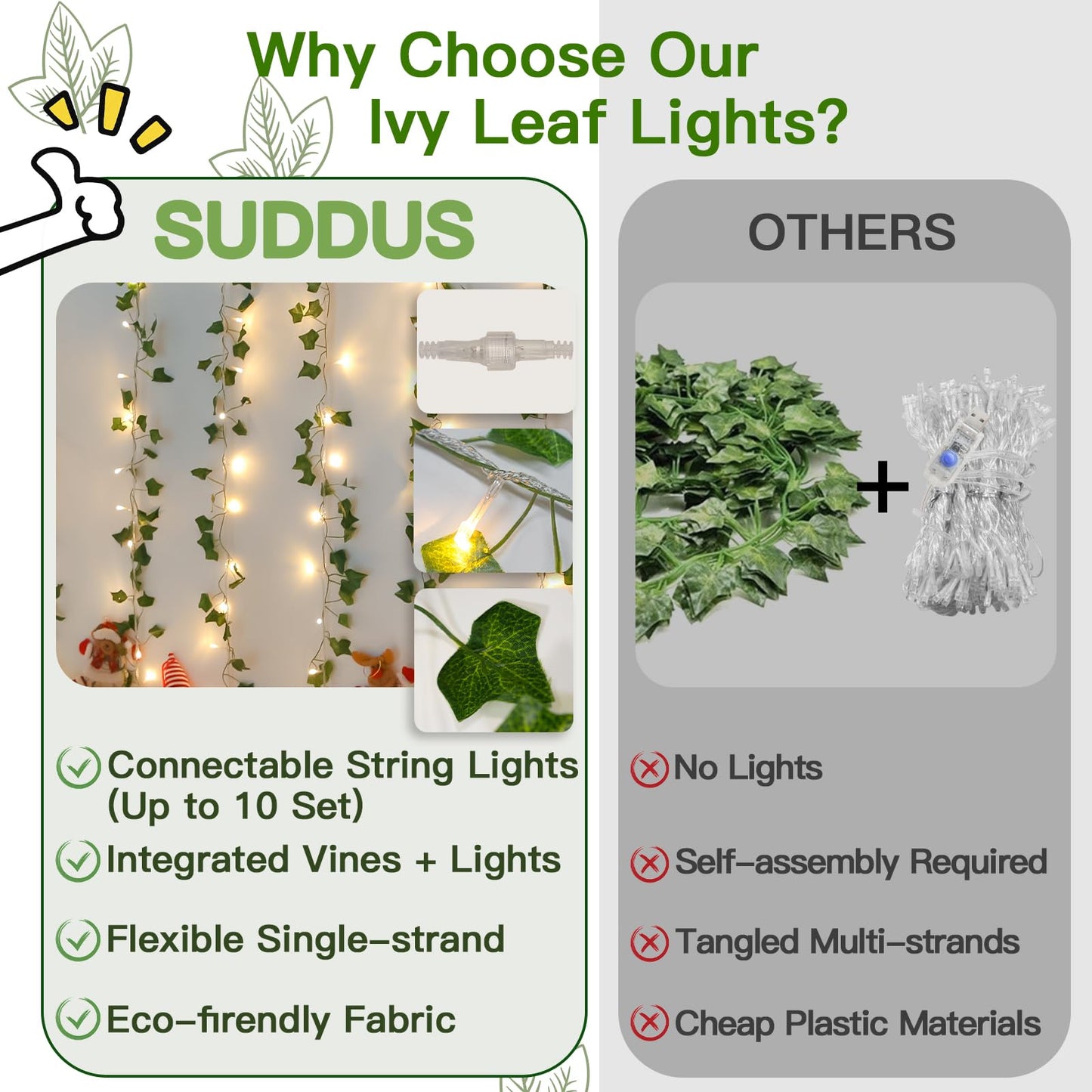 suddus Vine with Fairy Lights Plug in, 33ft 100 LED Ivy String Lights Connectable with Remote, Leaf Light for Bedroom, Room, Wall, Garden, Party, Wedding Dorm Decor (Warm White)