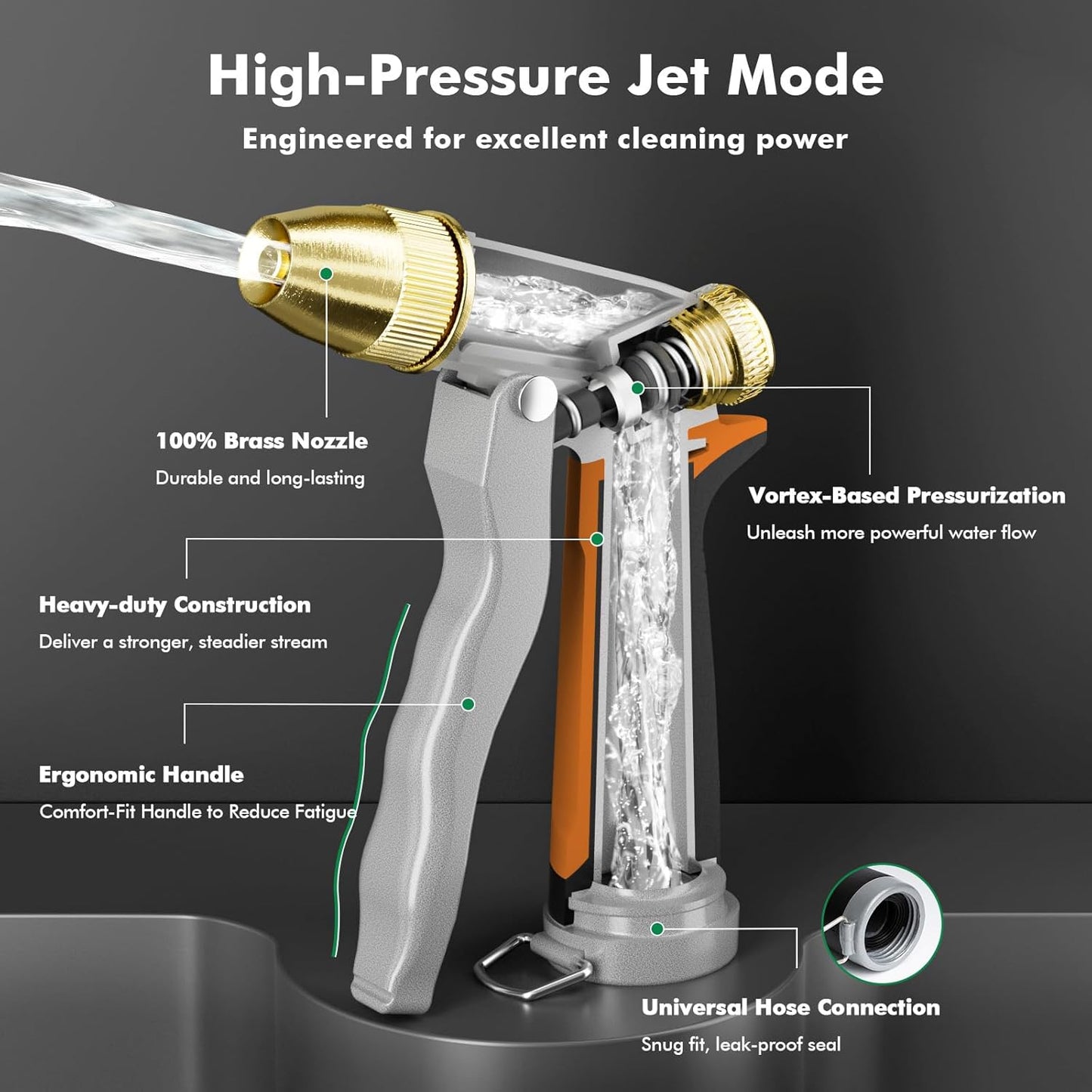 RESTMO Heavy Duty Metal Hose Nozzle - High Pressure Adjustable Spray for Garden, Car, and Patio | Orange