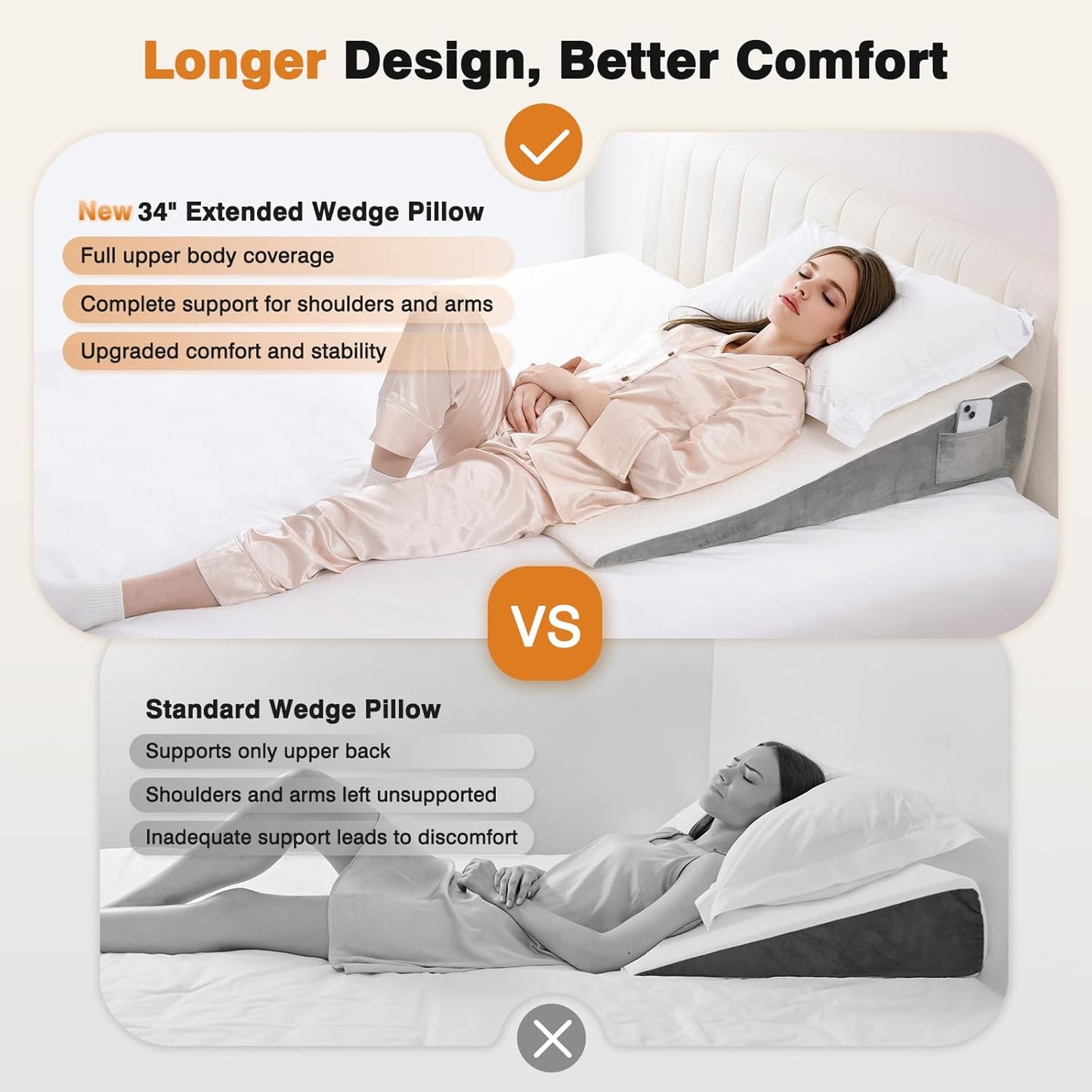 Vekkia Extra-Long Wedge Pillow - Back & Arm Support for Surgery Recovery | 34" Size, Washable Cover, White