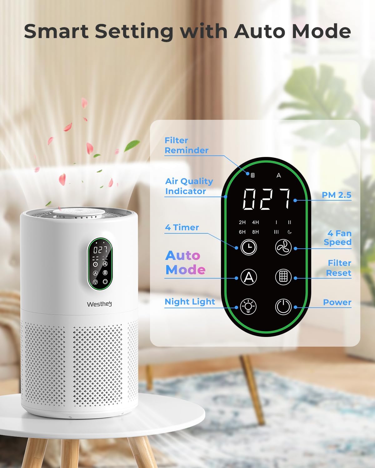 WESTHEY H13 True HEPA Air Purifier - Large Room Coverage Up to 1650 ft² | Night Light & Air Quality Monitor