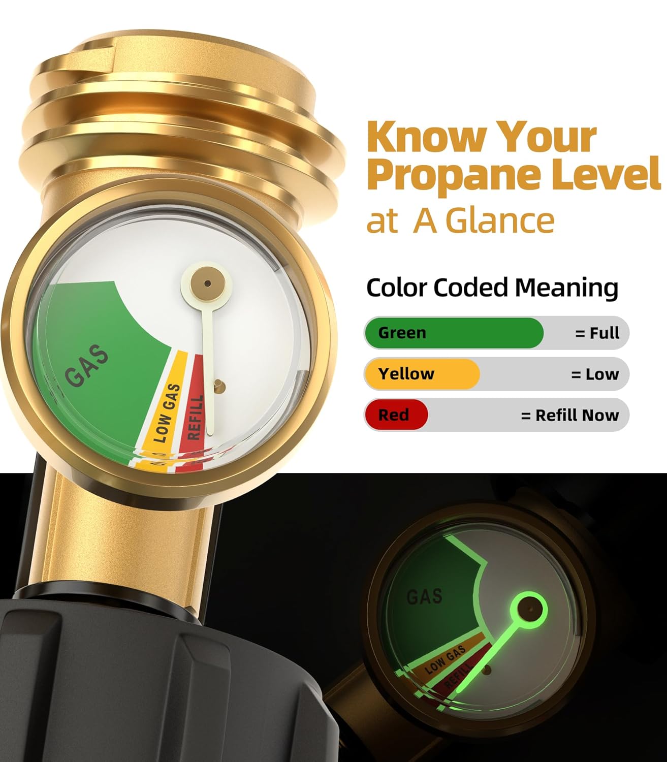 Propane Tank Gauge by PropanePro - Universal Level Indicator for 5-40lb LP Tanks | Easy-to-Read Color Coded Meter (2 Packs)