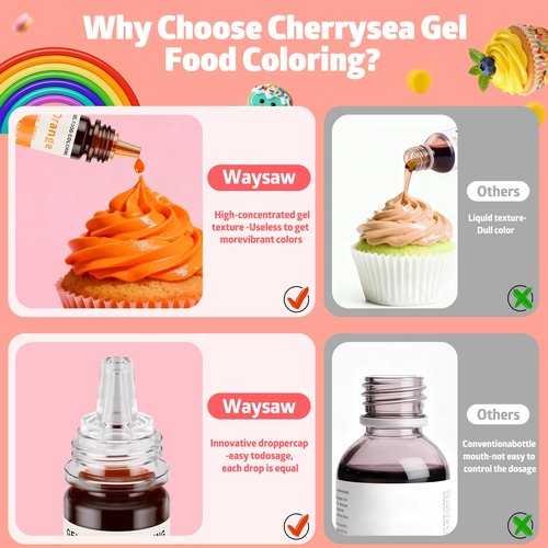 Gel Food Coloring Rainbow Edible Food Dye Set for Baking Royal Icing Cookie Supplies Gluten Free 7x6g Food Grade Liquid Food Color Kit, 0.25 Fl. Oz/Bottles