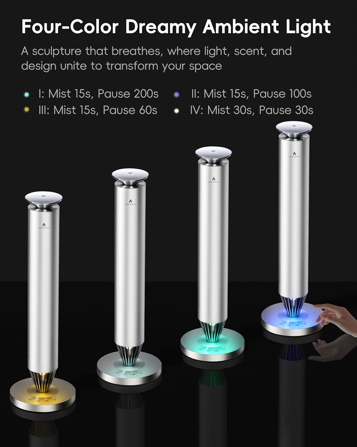**Skiennix Wireless Rechargeable Scent Diffuser Starter Kit - 1500 Sq Ft Coverage, Mood Light & Essential Oil**