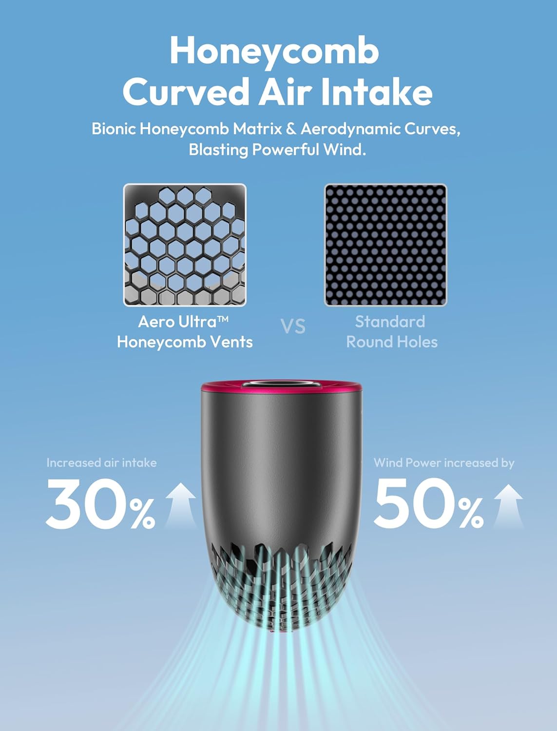 Skiennix Slim Portable Fan - Aero Ultra Handheld Design for Easy Cooling | Compact & Lightweight