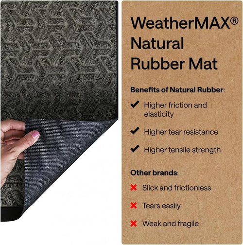 GORILLA GRIP Waterproof All-Season WeatherMAX Doormat - Natural Rubber, Stain & Fade Resistant, 29x17, Slate Geometric