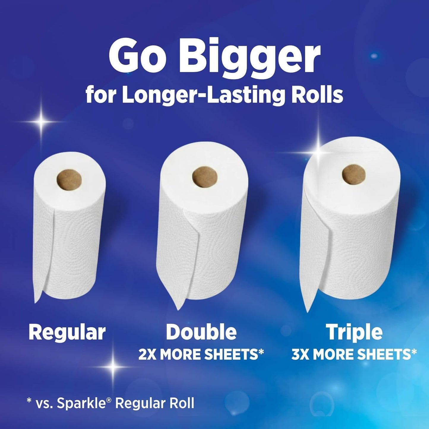 Sparkle Paper Towels - Spirited Print Design, 6 Double Rolls (660 Sheets) | Strong 2-Ply for Kitchen Cleanup