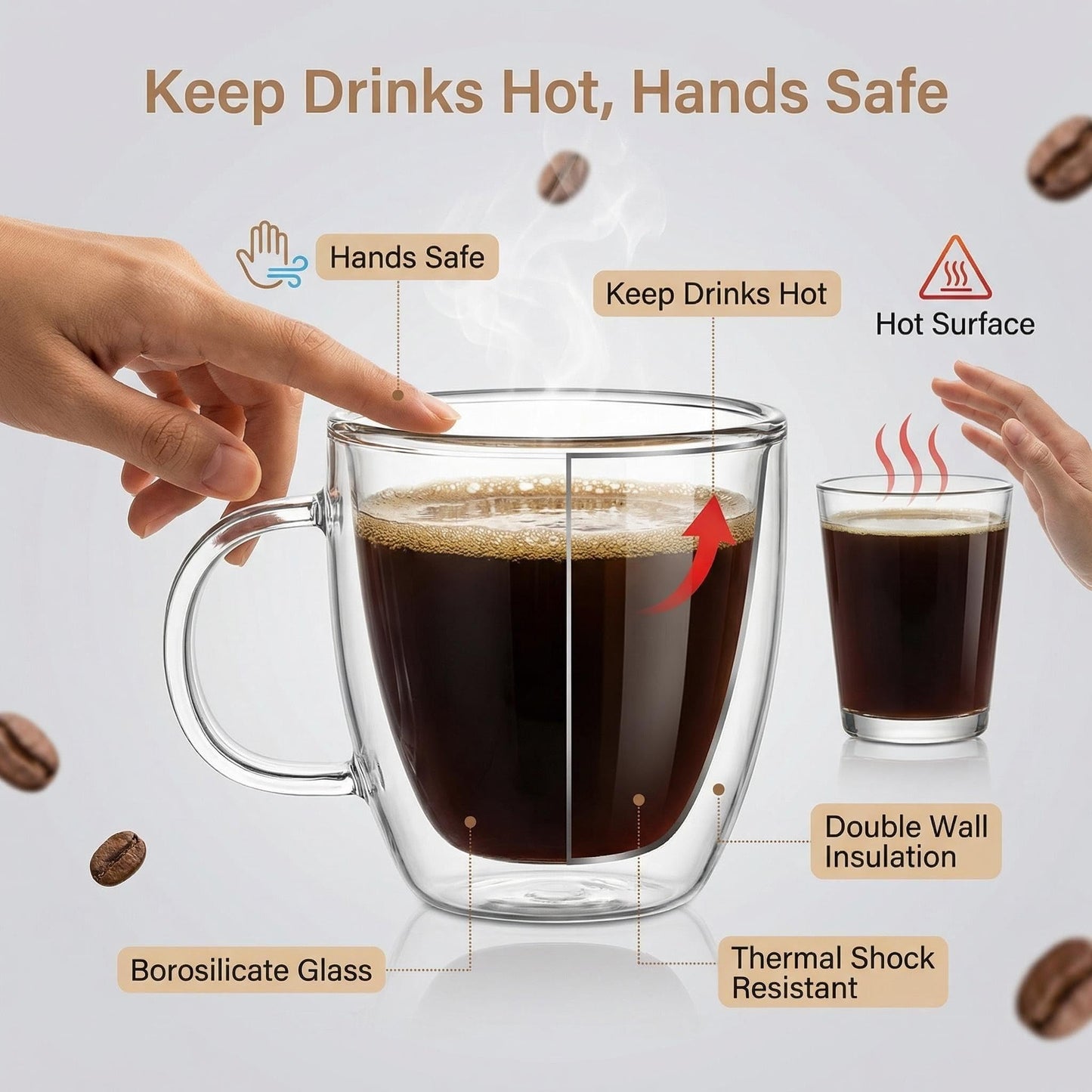Stylusella Double Wall Glass Coffee Mugs 5oz / 150ml, Set of 2 Insulated Mugs with Handles, Stylish Tazas de Cafe Con Estilo