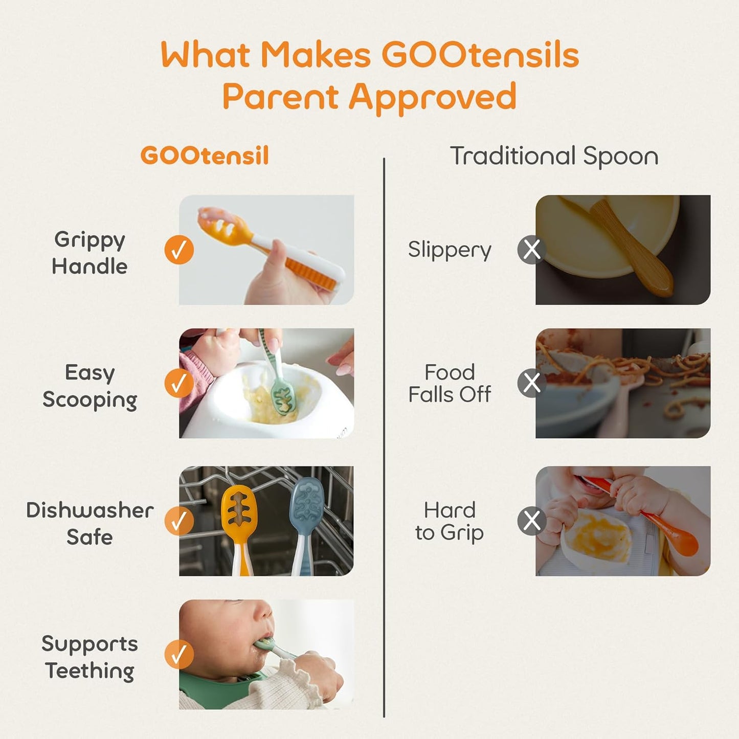 NumNum Baby Spoons Set - GOOtensils for Self-Feeding | BPA-Free Silicone Utensils, 6 Pack for 6+ Months