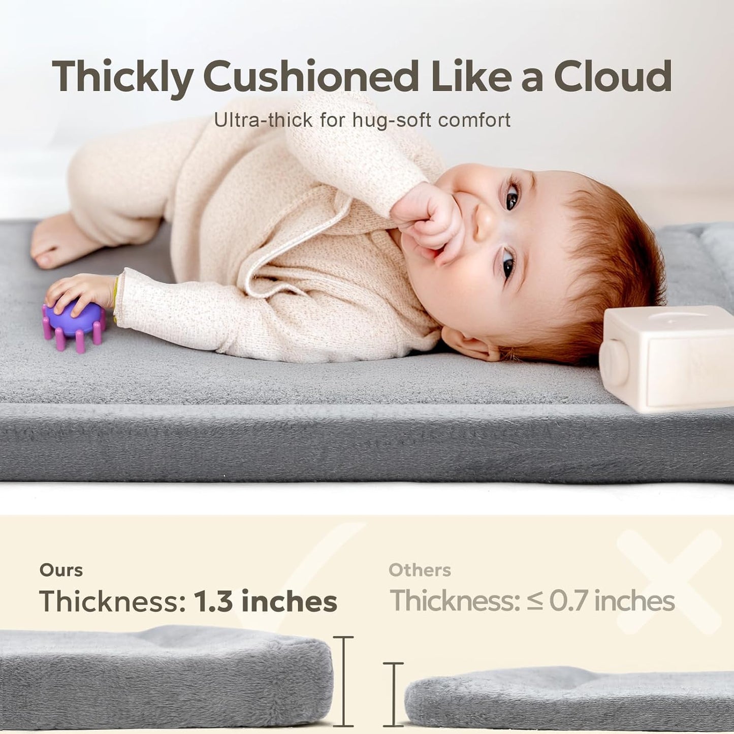 Mallify Ultra Soft Baby Play Mat - Large 50"x50" Non-Slip Velvet Tummy Time Mat in Gray