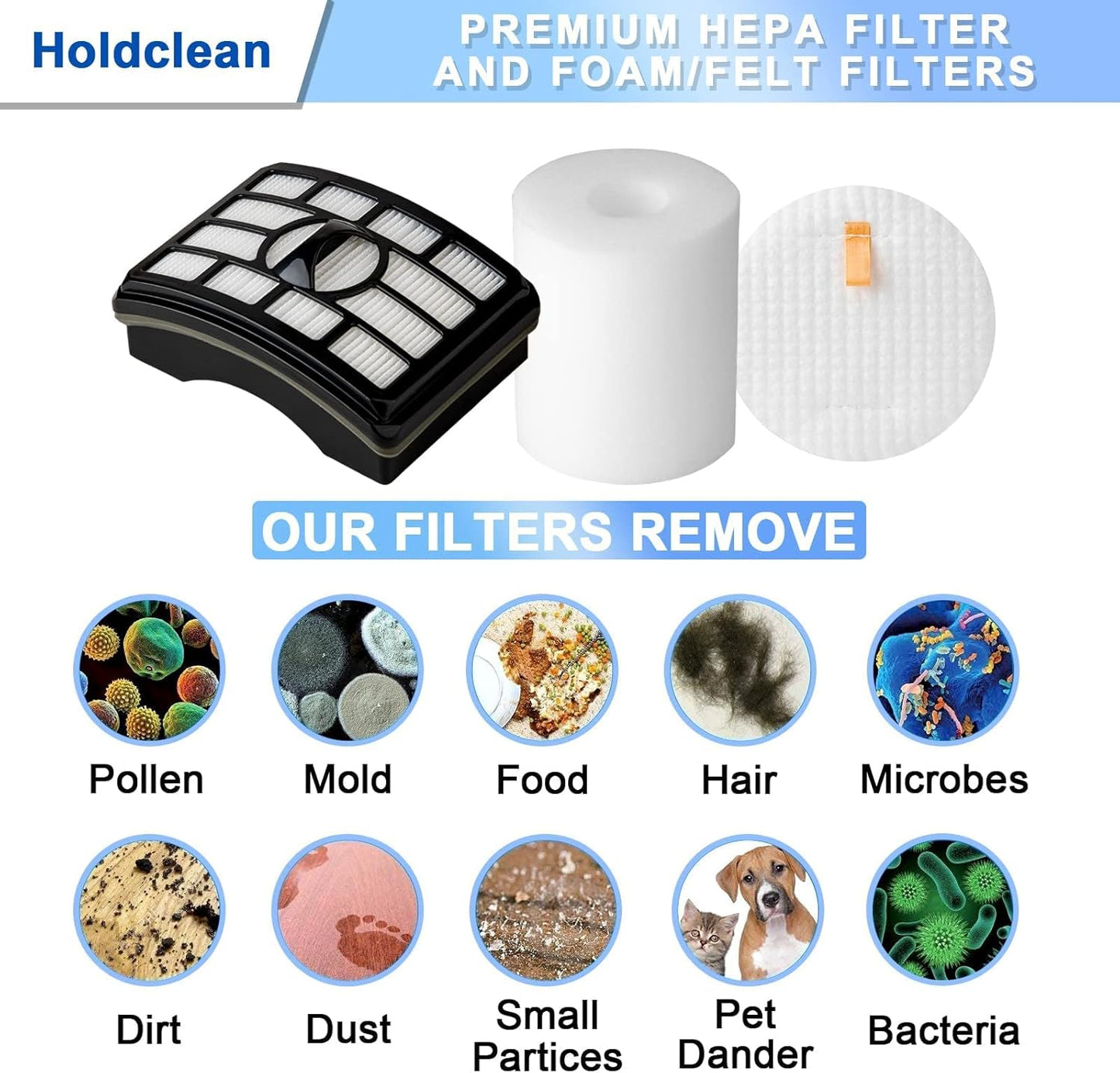 Shark NV500 Vacuum Filter Replacement - 2 HEPA & 4 Foam Filters for Rotator Pro Lift-Away NV501-NV520