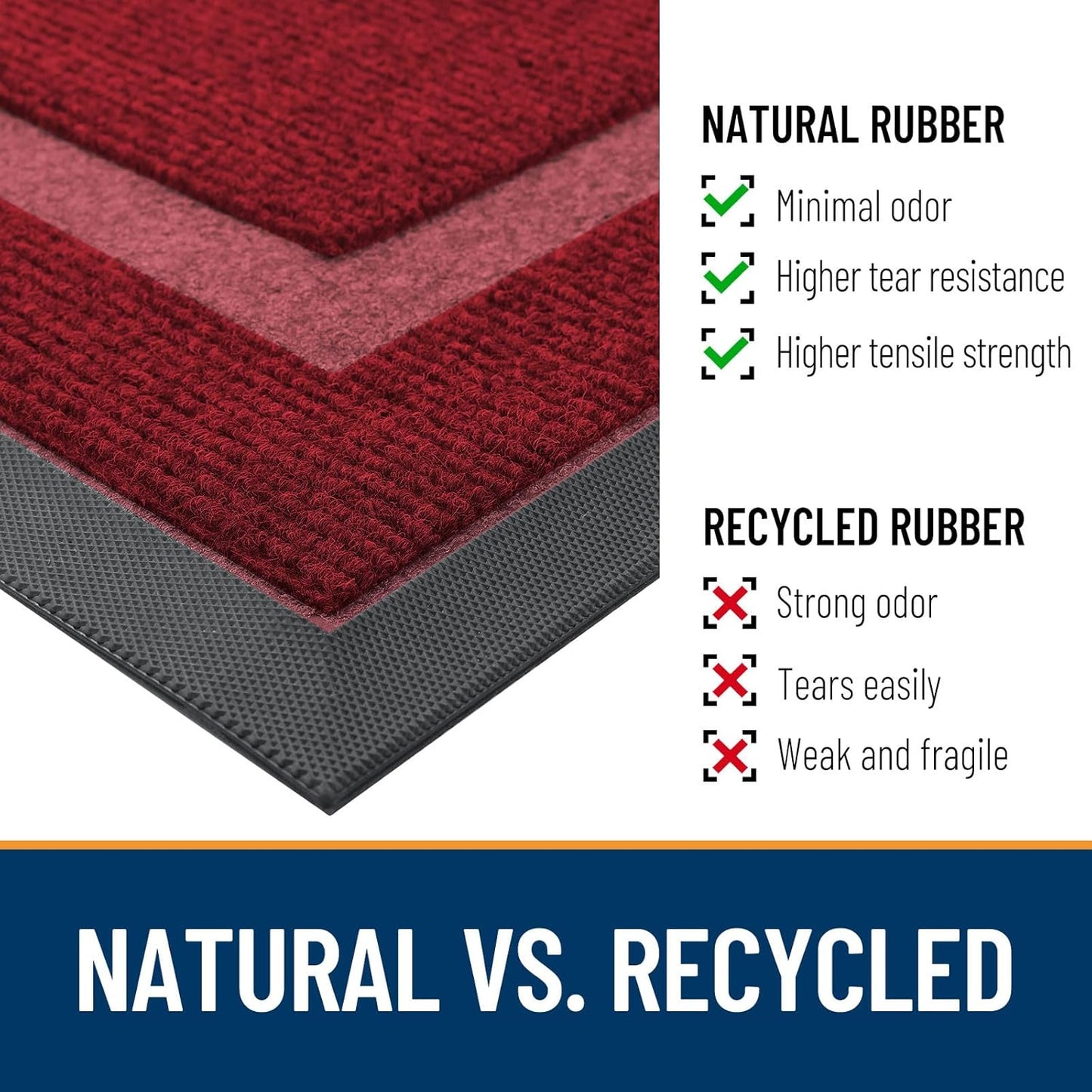 OLANLY Waterproof Front Door Mat - All-Season, Fade Resistant, Easy Clean, 59x40, Wine Red