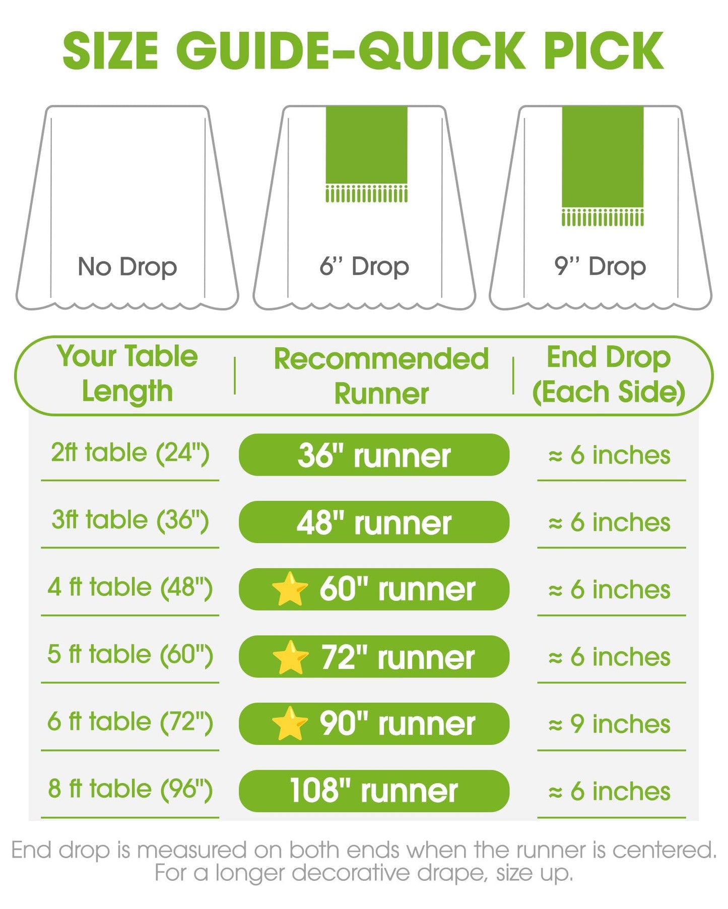 Pureegg Farmhouse Boho Table Runner - 72 Inches, Linen-Textured Woven Tassel Design for Dining Table Decor, Kitchen, Coffee Table & Living Room, 12 x 72 Inch, Brown