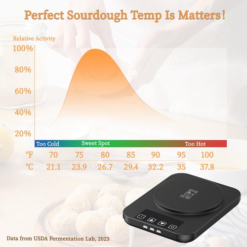 JawJuly Sourdough Starter Warmer (70-100°F) with Thermometer Strip Sourdough Warming Mat, 24H Timer & Auto On/Off, Safe for Home Bakers & Beginners, Fermentation Heater