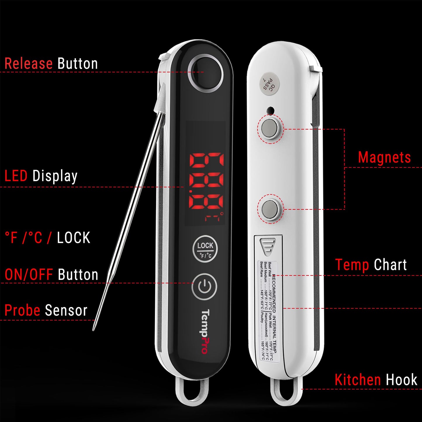 TempPro TP18 Instant Read Meat Thermometer Digital with Thermocouple Sensor, Cooking Food Thermometer for Grill, Smoker, BBQ, Oil Deep Frying, Candy, Kitchen Thermometer (Previously ThermoPro)