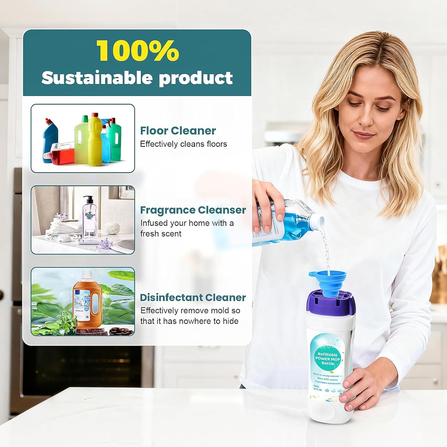 Skiennix 720ml Reusable Solution Bottle - Leak-Resistant Design for Swiffer Powermop