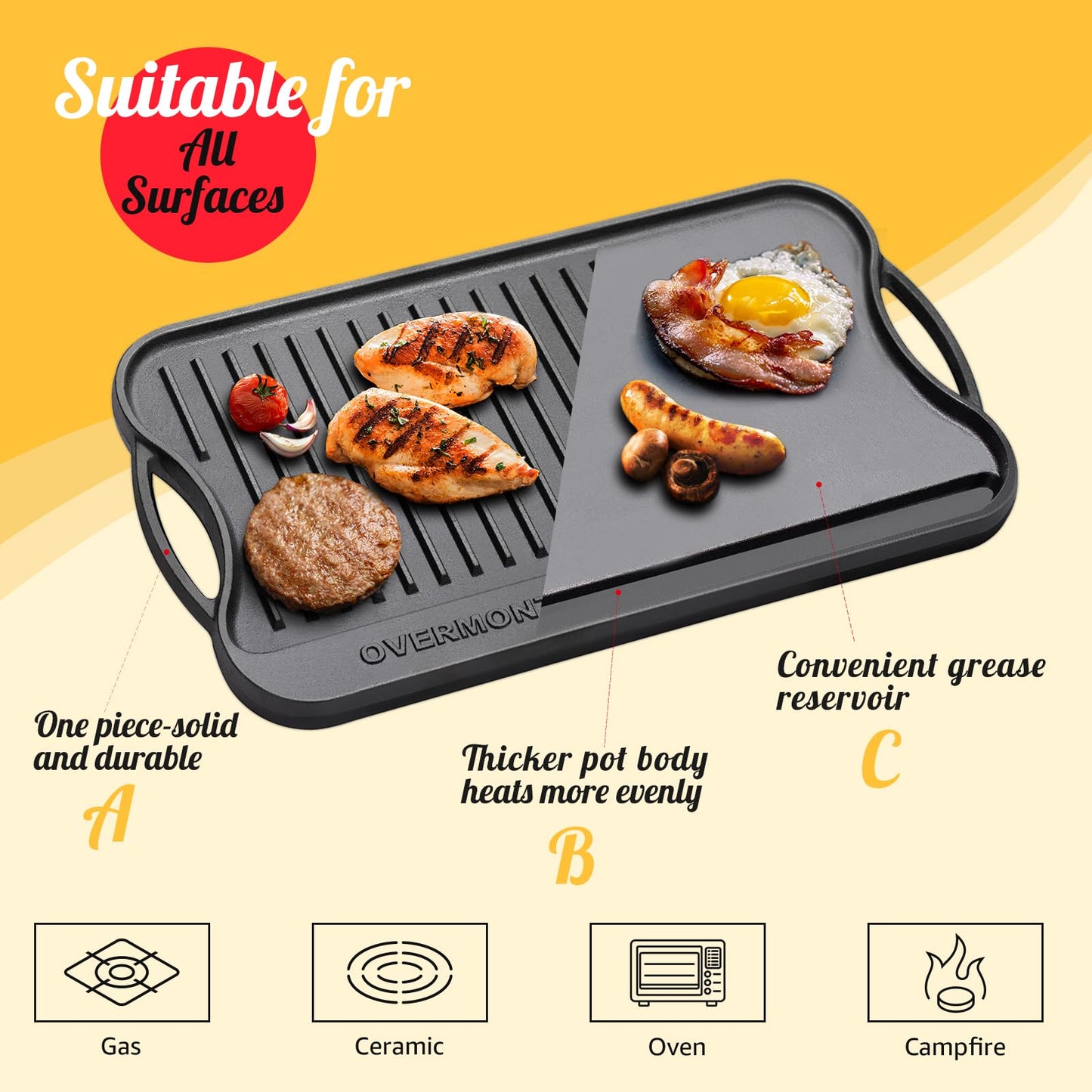 Overmont Pre-seasoned 17x9.8" Cast Iron Reversible Griddle Grill Pan with handles for Gas Stovetop Open Fire Oven, One tray, Scrapers Included