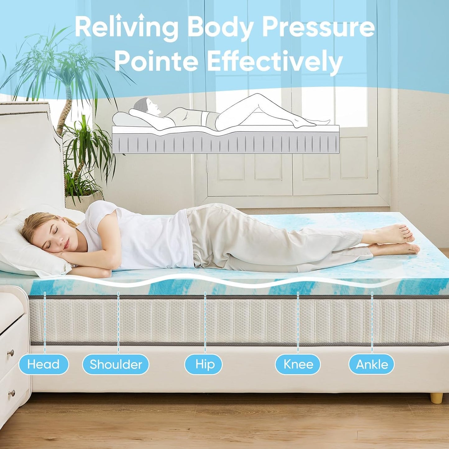 OLIXIS Gel Memory Foam Mattress Topper - Queen Size 3 Inch | Cooling, Soft, Breathable & Pressure-Relieving